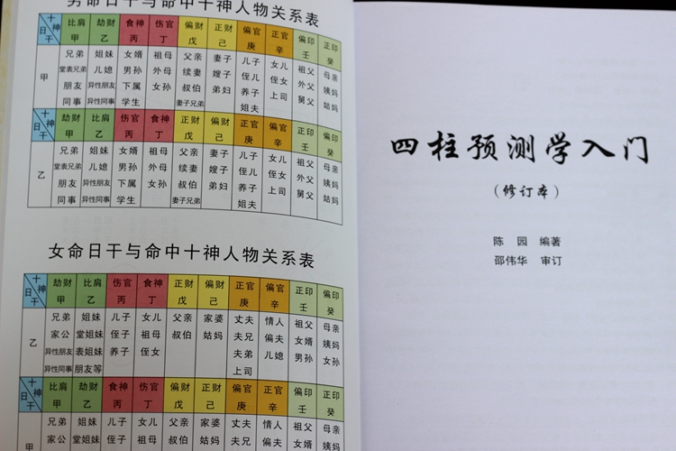 正版包邮彩色高质版四柱预测学入门释疑三本邵伟华书籍八字命理算命套